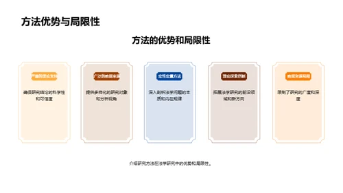 法学毕业论文透析