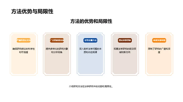 法学毕业论文透析