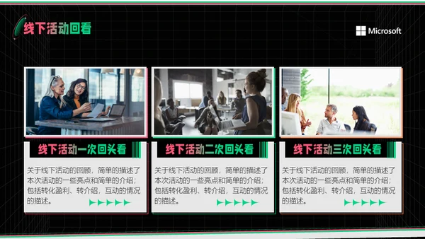 新媒体运营部业务汇报通用PPT模板