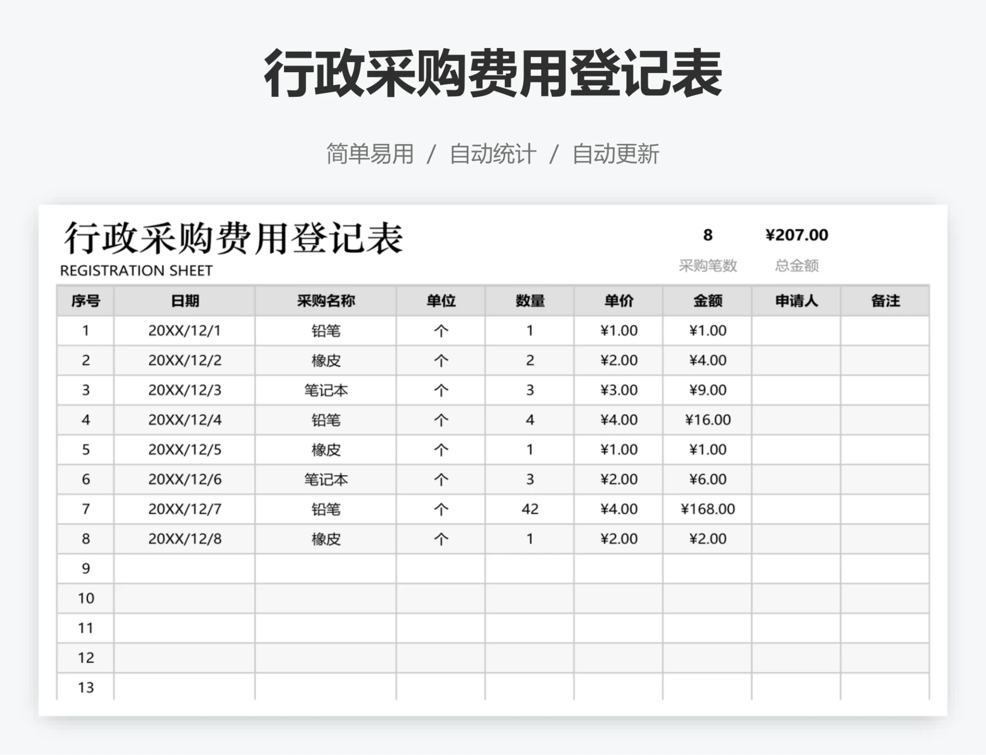 行政采购费用登记表