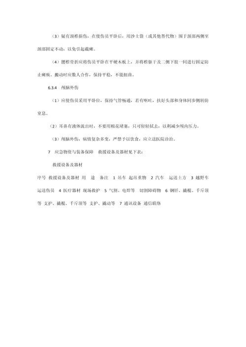 高空作业应急预案.docx