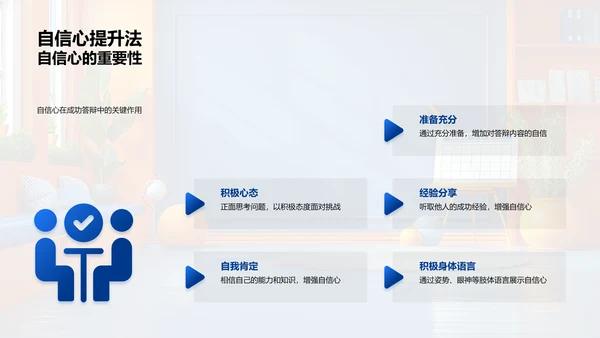 答辩技巧实战训练PPT模板