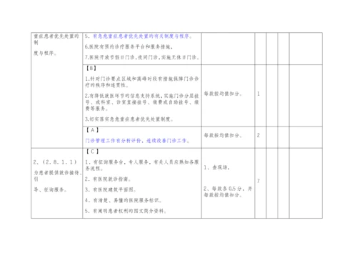 成都市医疗服务与质量评价标准.docx