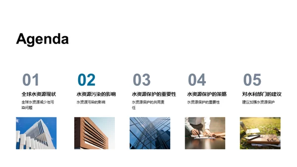 水资源保护与环保未来