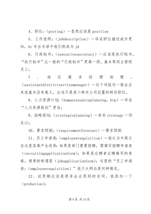 公司部门英文名 (3).docx