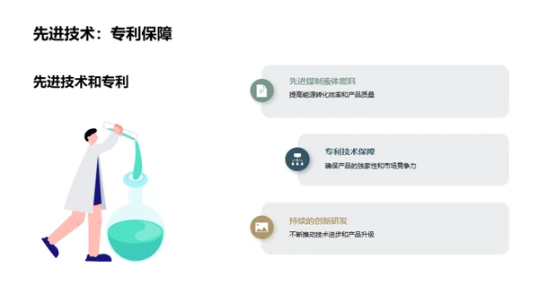 揭秘未来能源：煤制液燃