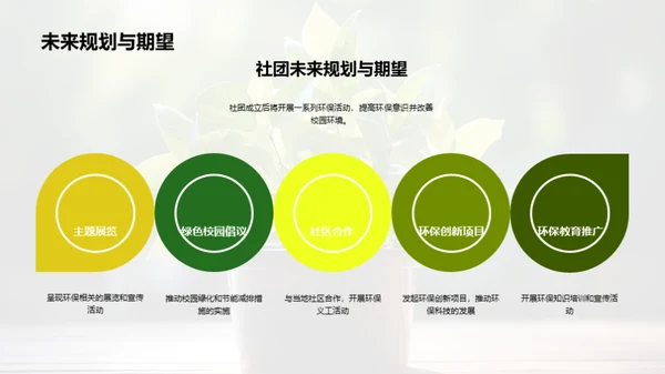 环保行动我们在行动