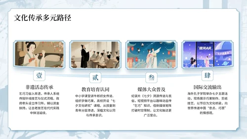蓝色中国风古韵今风浪漫传承七夕文化知识讲座PPT模板