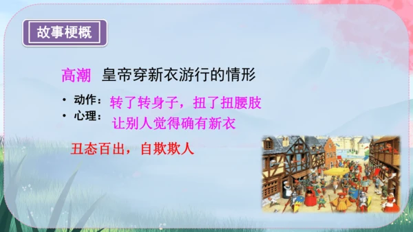 22《皇帝的新装》课件