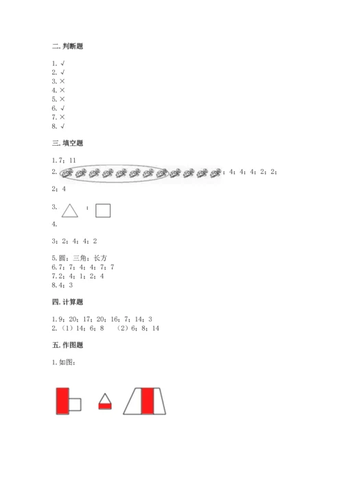 人教版一年级下册数学期中测试卷【考点梳理】.docx