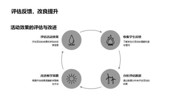 小暑教学之路