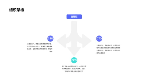 紫色创意医学医疗培训课件PPT案例