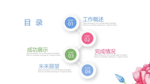 唯美水彩风公司产品介绍宣传通用PPT动态模板