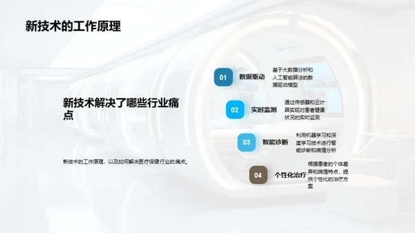 未来医疗革新