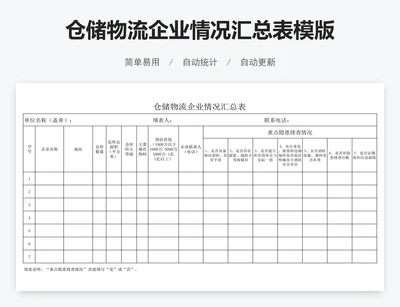 仓储物流企业情况汇总表模版