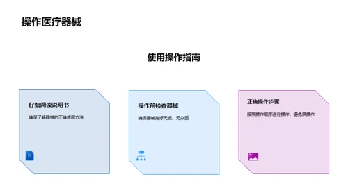 掌握医疗器械，保障患者安全