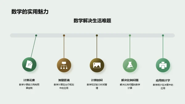 数学启蒙之旅