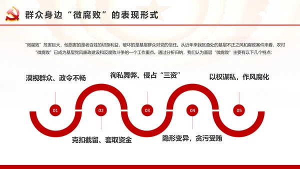 微腐败反腐倡廉从严治党廉洁从业廉洁从政PPT模板
