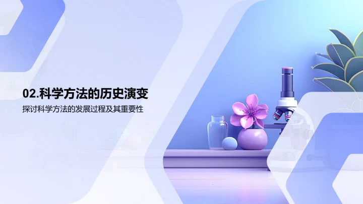 科学概念与方法PPT模板