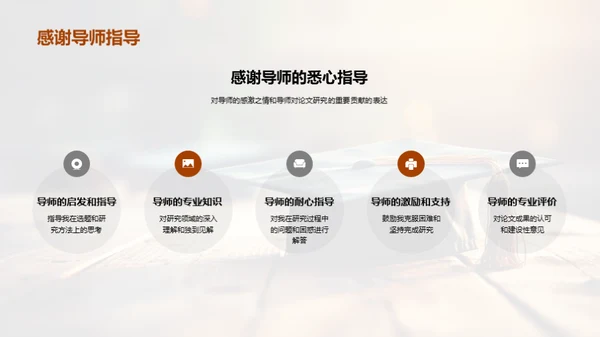 硕士论文之旅
