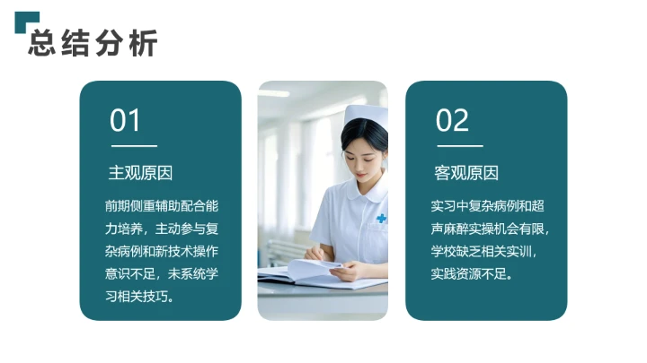 绿色商务风临床医学专业大学生求职综合展示职业生涯规划通用PPT模版
