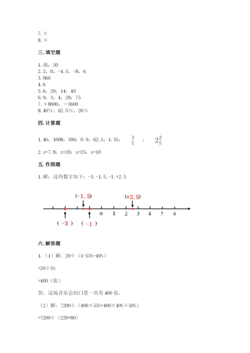 北师大版六年级下册数学 期末检测卷（有一套）.docx