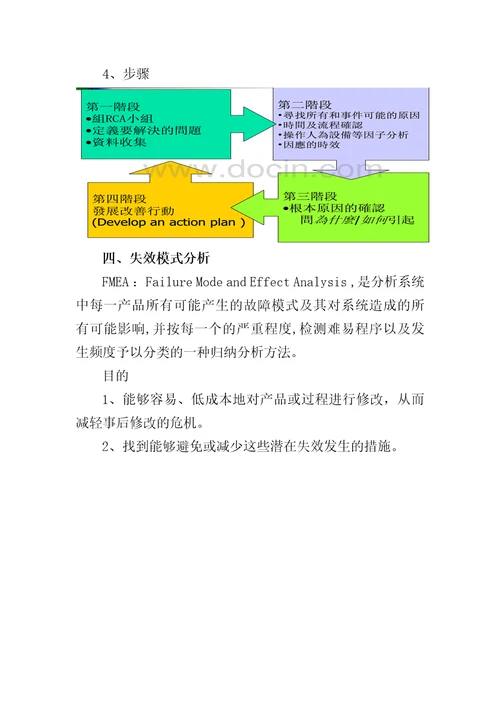 质量管理工具培训内容共7页