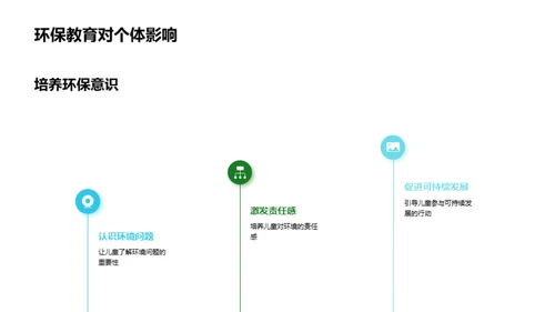 全面环保教育策略