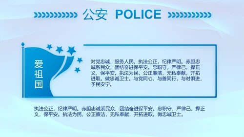 全国开展政法队伍教育整顿党课PPT