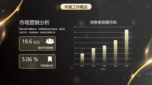 鎏金新年时钟年终工作总结带框架PPT模板
