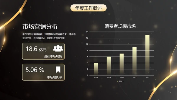 鎏金新年时钟年终工作总结带框架PPT模板