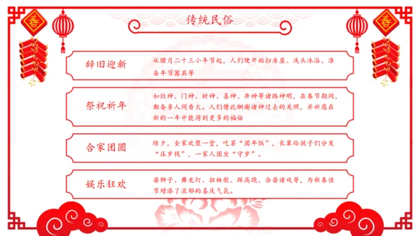 新年春节传统文化民俗介绍主题通用PPT模板