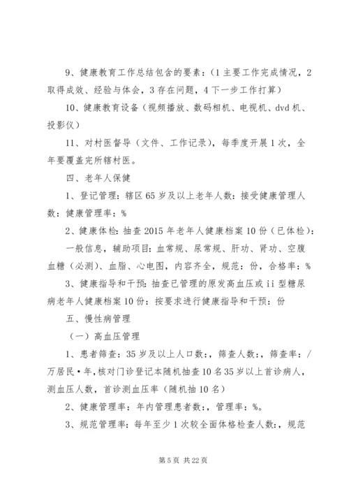 公卫工作督导记录.docx