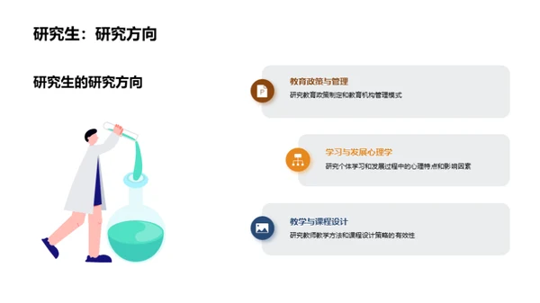 探寻教育研究新境界