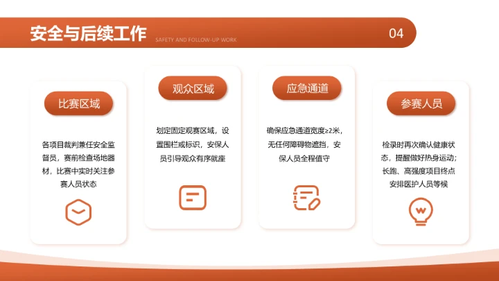 橙色现代风校园运动会活动策划方案PPT模板