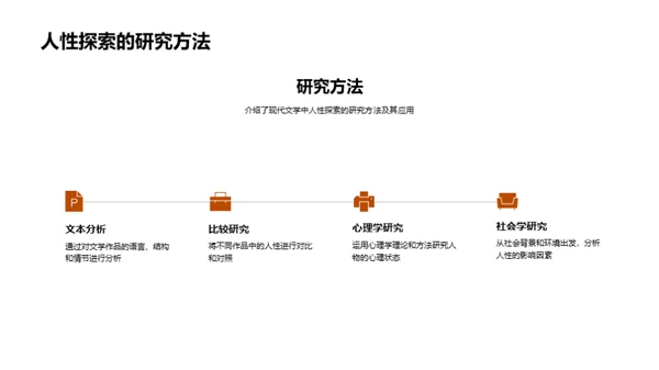 探索人性的现代文学