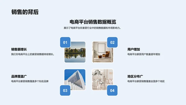 电商家居合作提案PPT模板