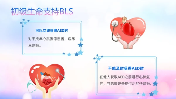 蓝色展板风医院医疗产妇心肺复苏ppt课件心脏复苏