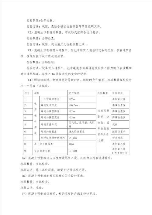 锤击PHC管桩试桩实施方案