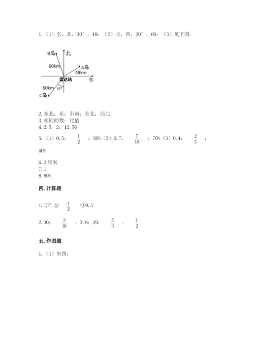 小学数学六年级上册期末测试卷精品（满分必刷）.docx