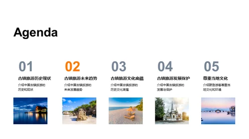 简约风餐饮旅游教学课件PPT模板