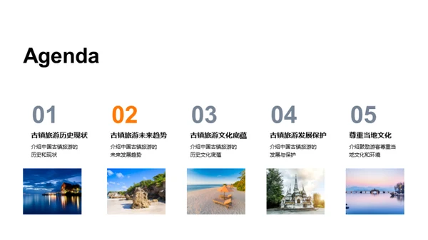 简约风餐饮旅游教学课件PPT模板