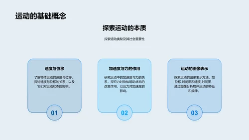 初中物理基础教学PPT模板