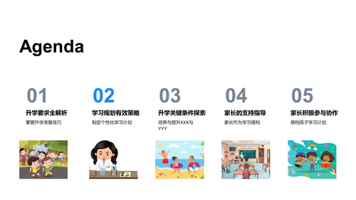 初中升学成功路径