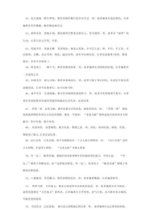 高考常见易混近义成语辨析.docx