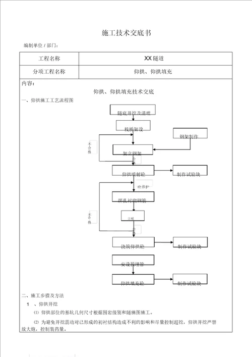 仰拱及仰拱填充技术交底