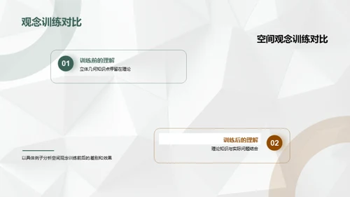 立体视界：解构空间几何