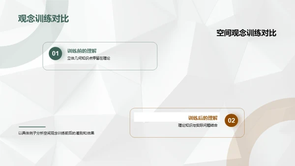 立体视界：解构空间几何