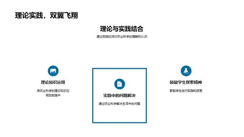 深度解析农业科学