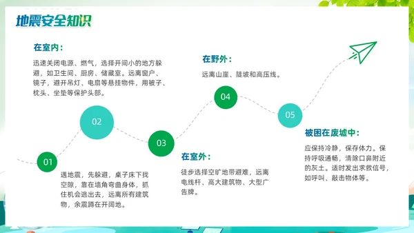 清新绿色渐变自然灾害PPT防自然灾害安全教育主题班会PPT模板安全培训